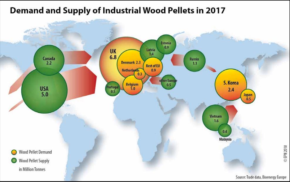 Demande et production de granulés de bois dans le monde.
